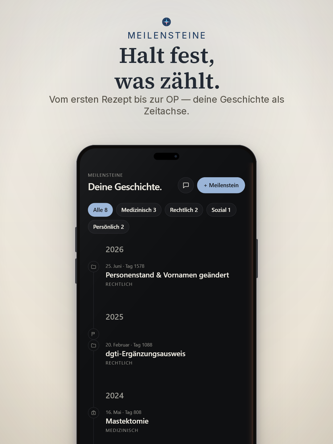 Vorschau 4 aus Mein Weg – die App für deine Transition