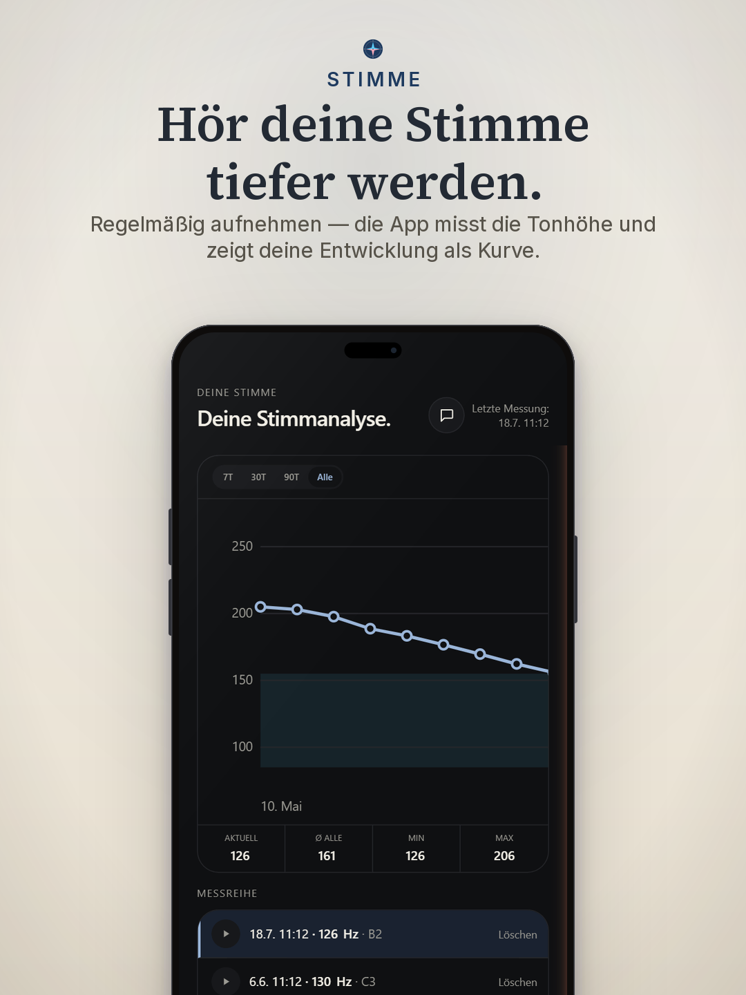 Vorschau 2 aus Mein Weg – die App für deine Transition