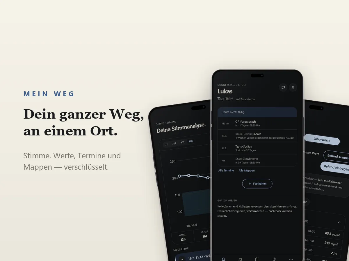 Cover: Mein Weg – die App für deine Transition